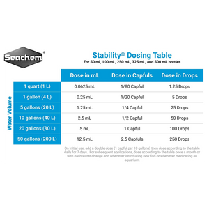 Seachem Stability